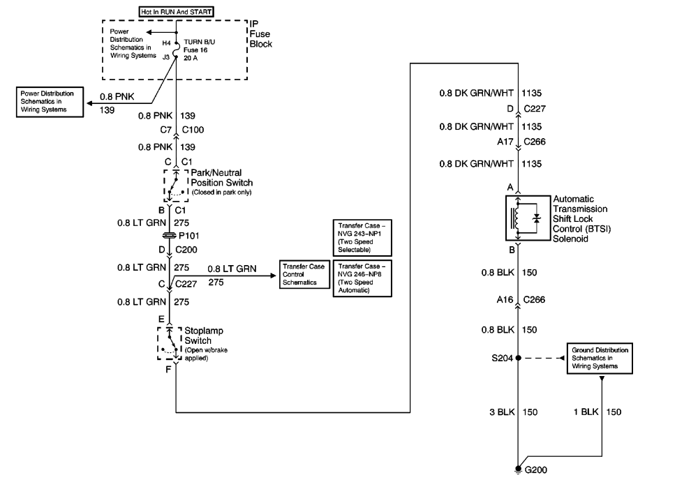 SOLVED: I have a 2000 chevy silverado 2500. It has the - Fixya